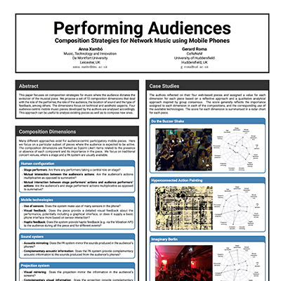 Xambó & Roma (2020) Performing Audiences (NIME '20)